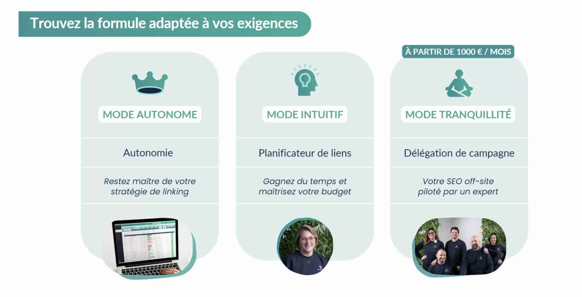 Trouvez la formule adaptée à vos exigences