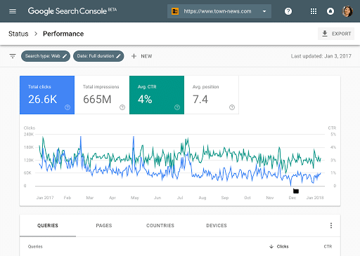 interface Google Search Console