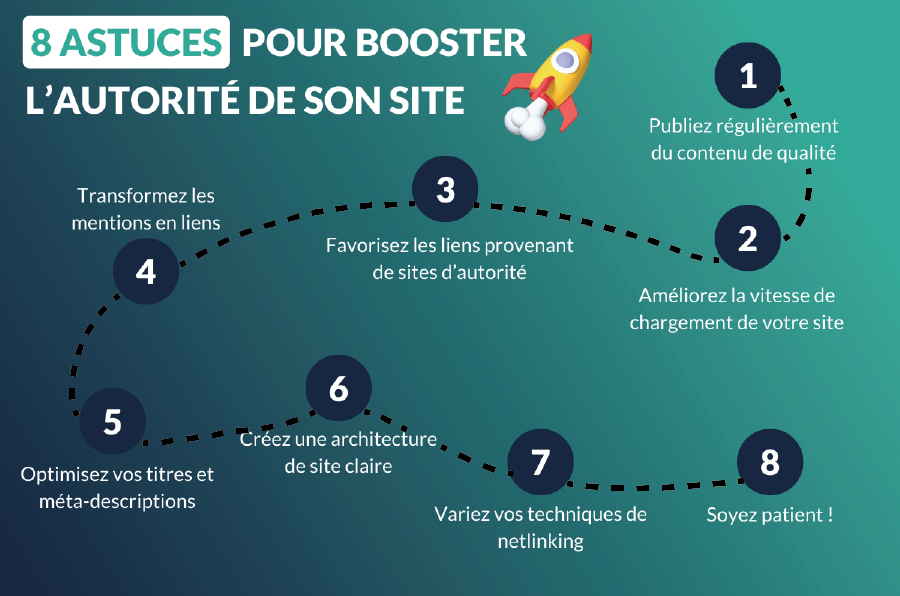 8 astuces pour booster l'autorité de son site