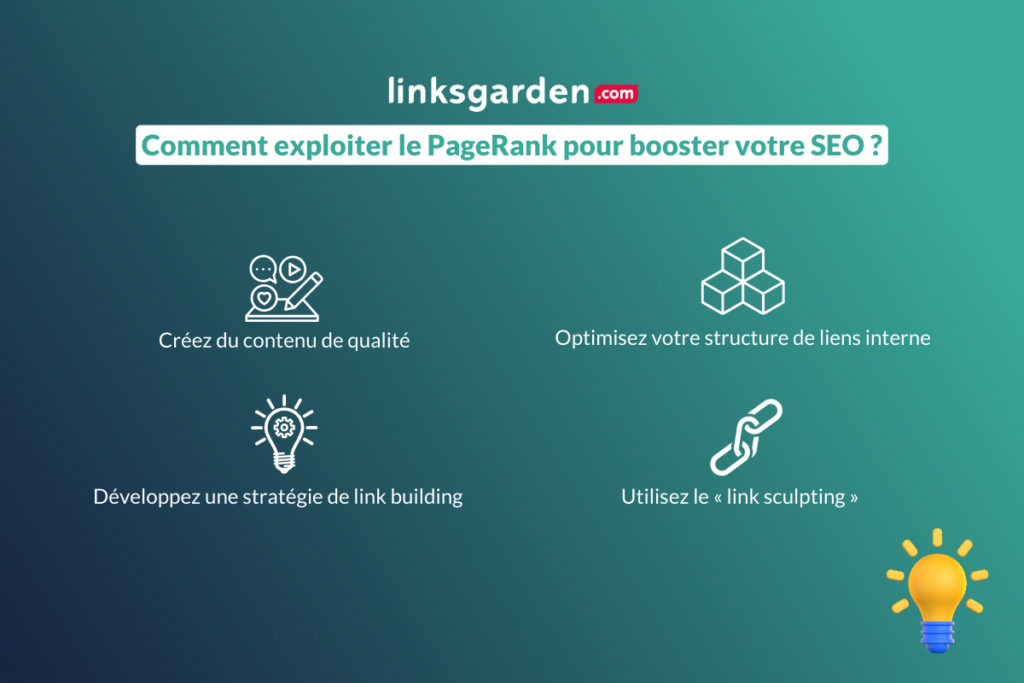 Exploiter le pagerank