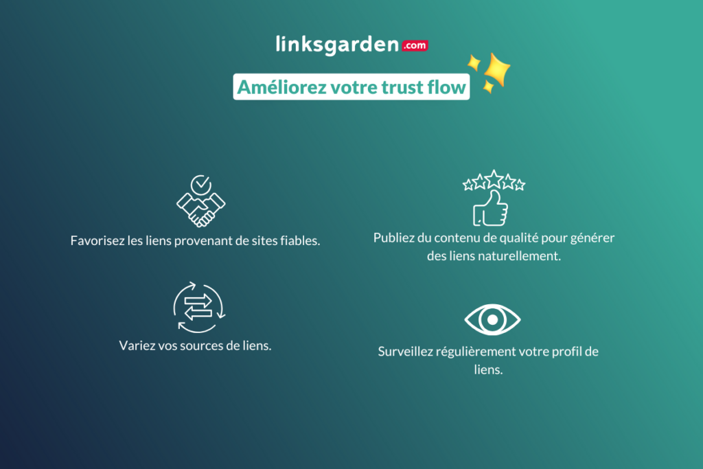 améliorer le trust flow