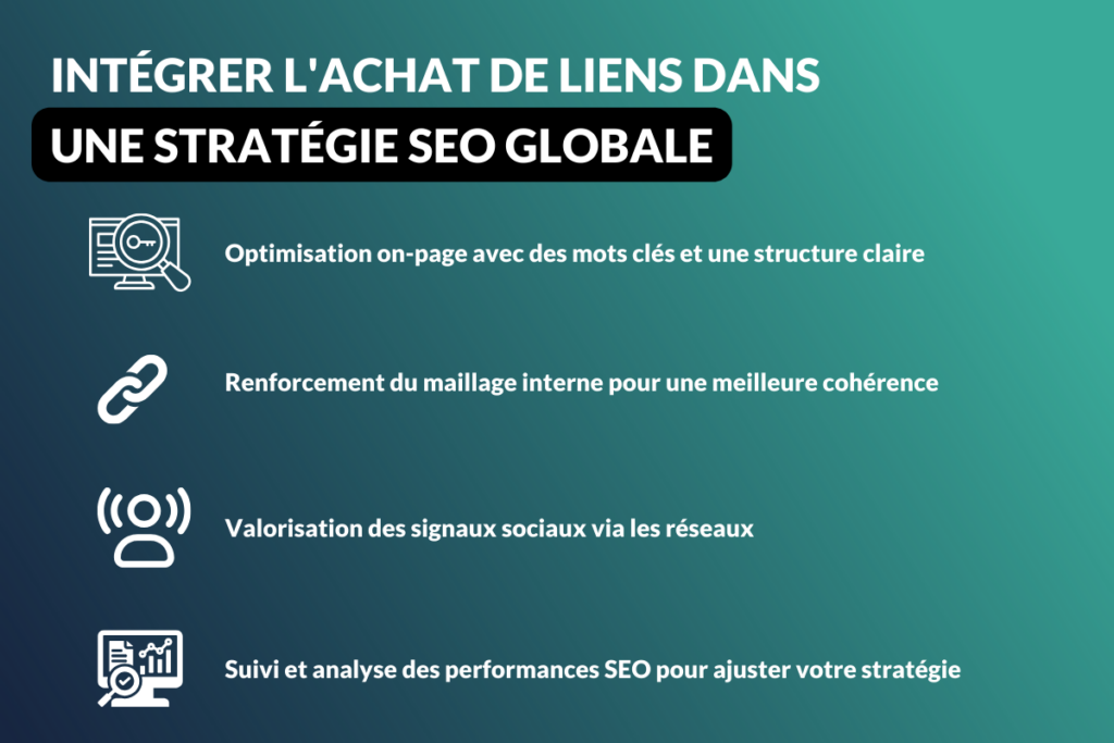 L'achat de liens dans une stratégie SEO globale