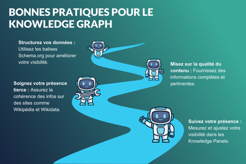 Les bonnes pratiques pour optimiser son site pour le Knowledge Graph