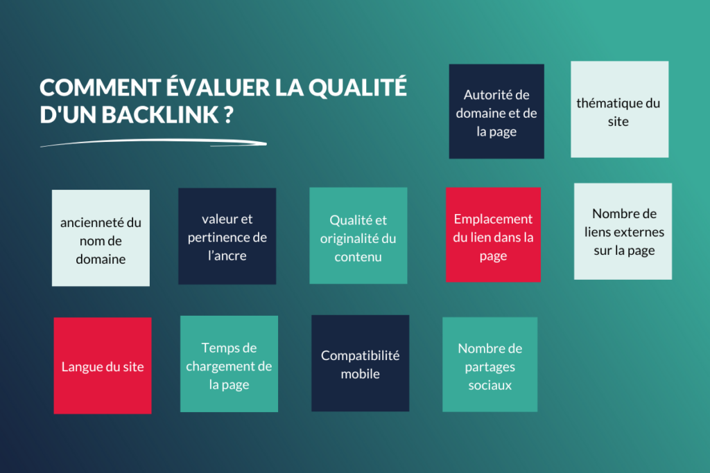 Comment évaluer la qualité d'un backlink ?