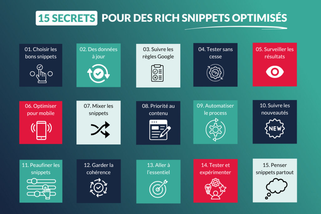 15 secrets pour des rich snippets optimisés