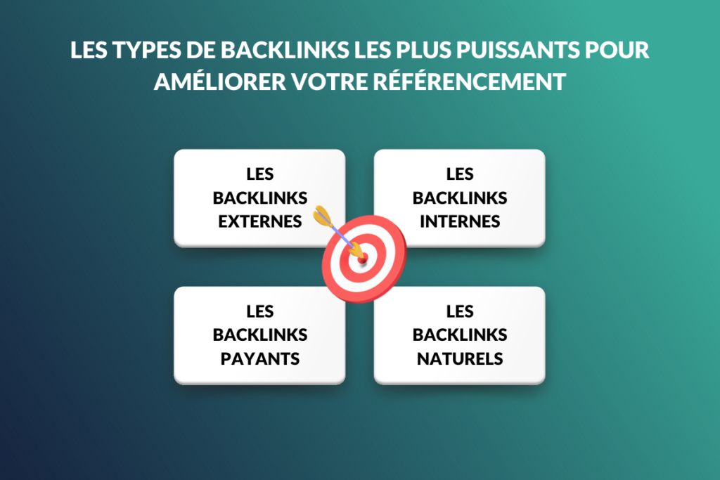 Les 10 types de backlinks les plus efficaces pour votre référencement