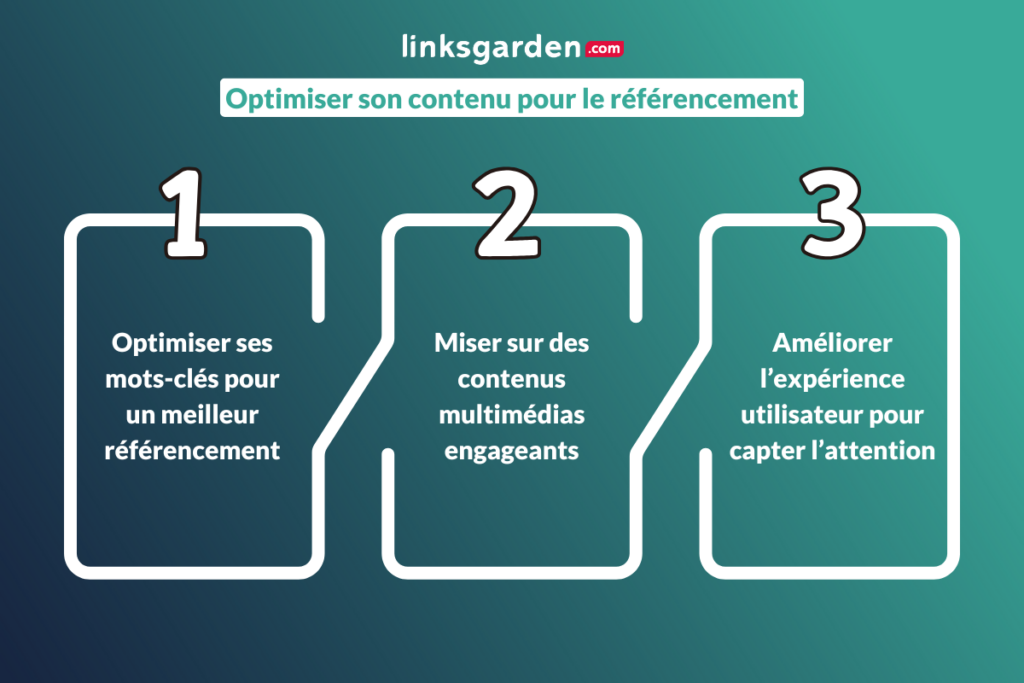 Optimiser son contenu pour le référencement