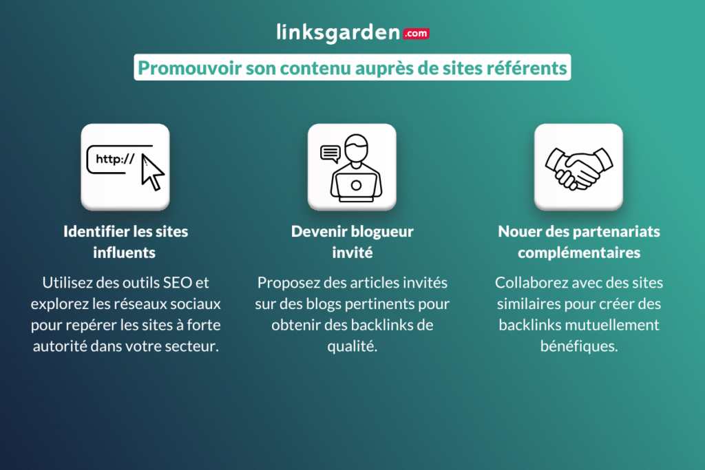 Promouvoir son contenu auprès de sites référents