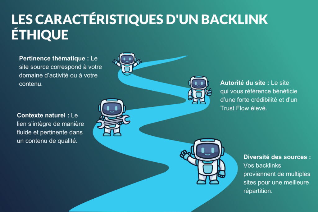 Les caractéristiques d'un backlink éthique 